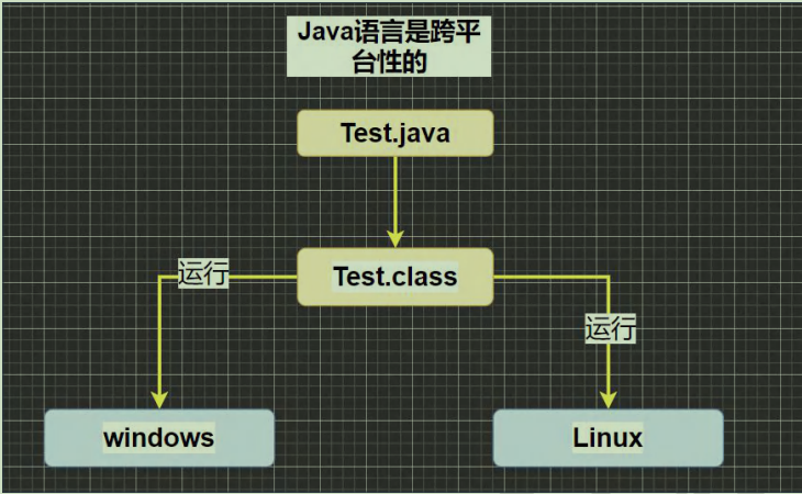 image-20211211145530665