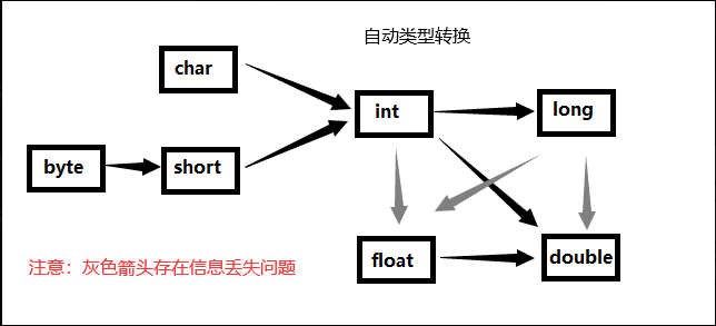 image-20220111140545230