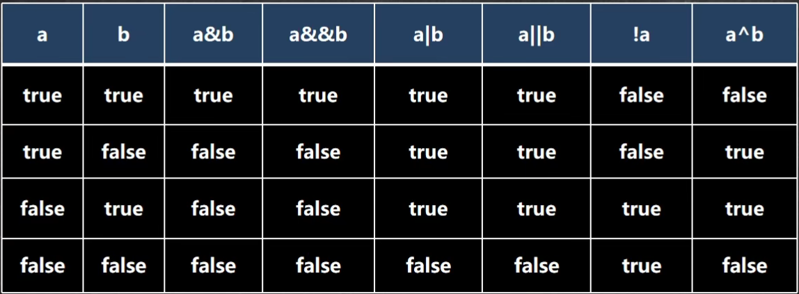 image-20220111141500121