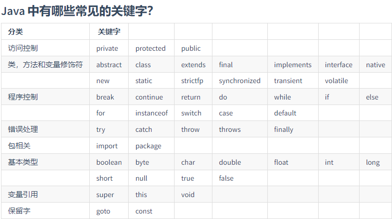 image-20220113145556828