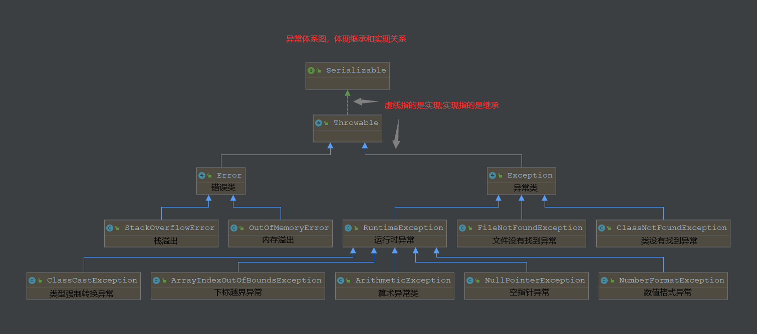 image-20220222105957339