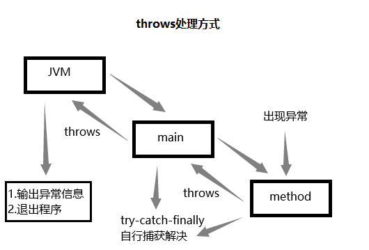 image-20220222155846503