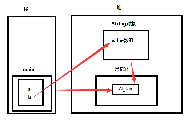 image-20220223163658951