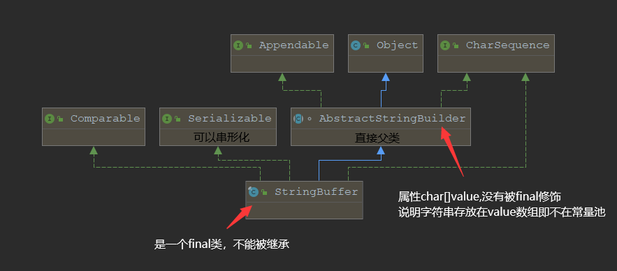 image-20220223203041672