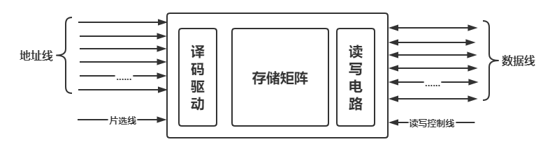 image-20230701154234737
