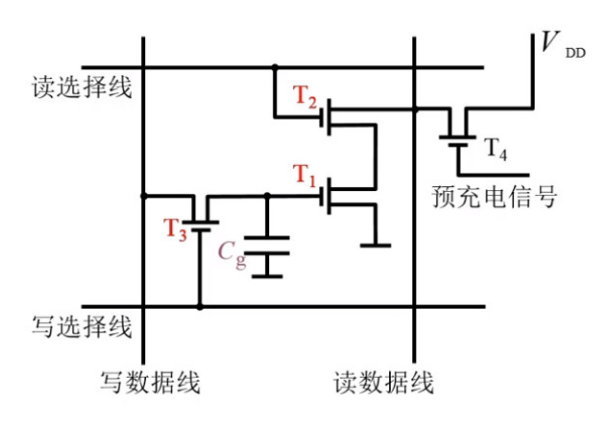 image-20230708100116477