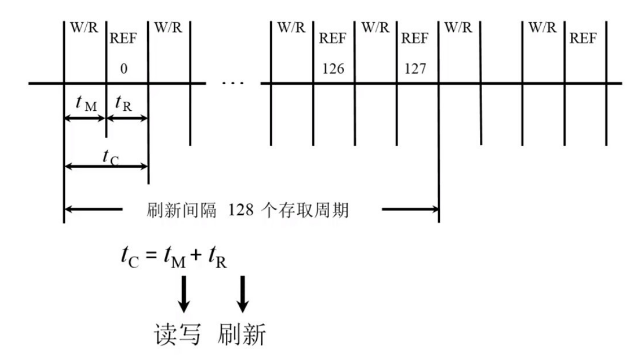 image-20230708104959905