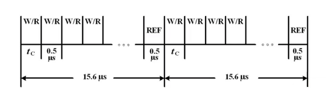image-20230708105454013