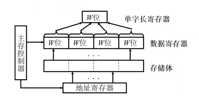 image-20230716134022603