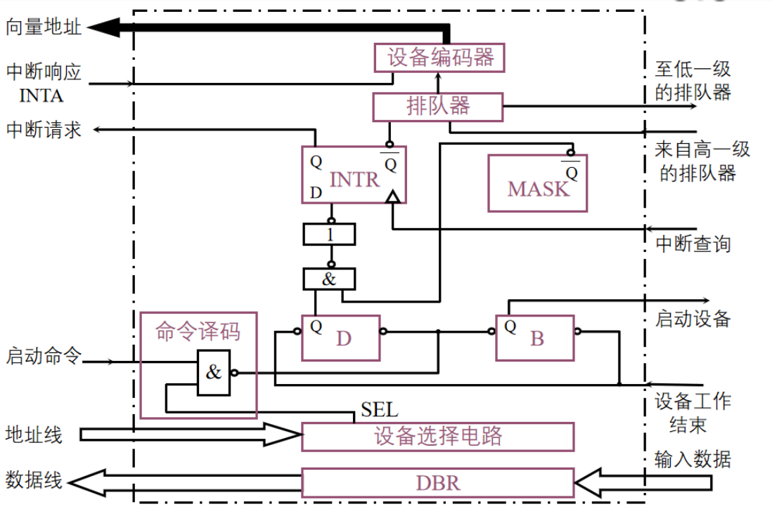 image-20230812113657078