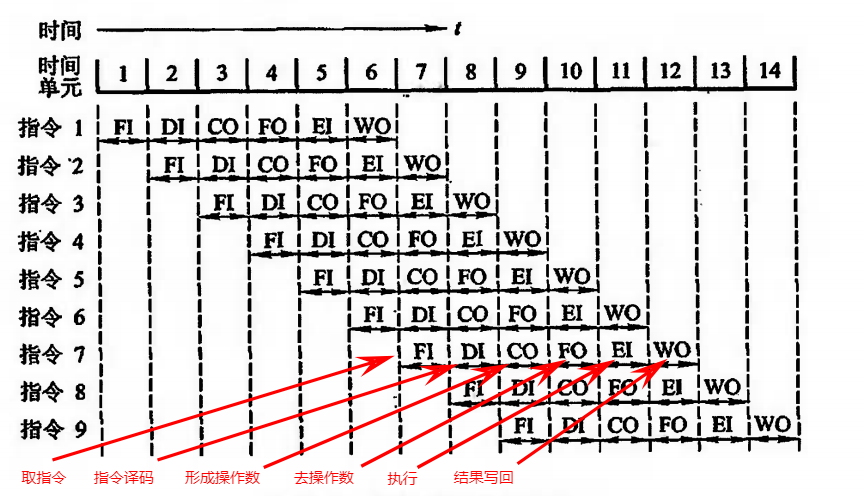 image-20240120112103810