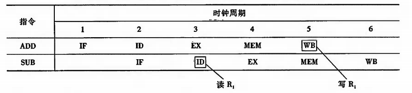 image-20240120114140091