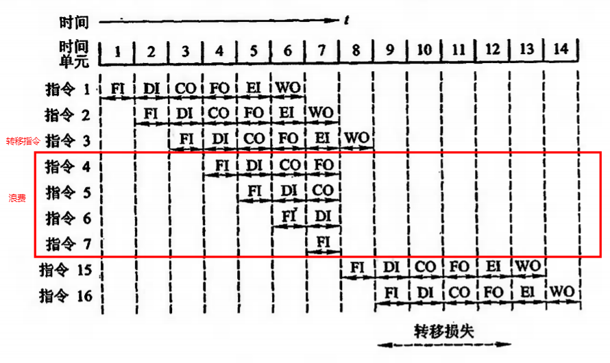 image-20240120115326662
