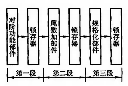 image-20240120122421698