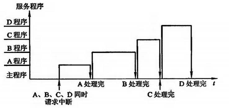 image-20240128150748209