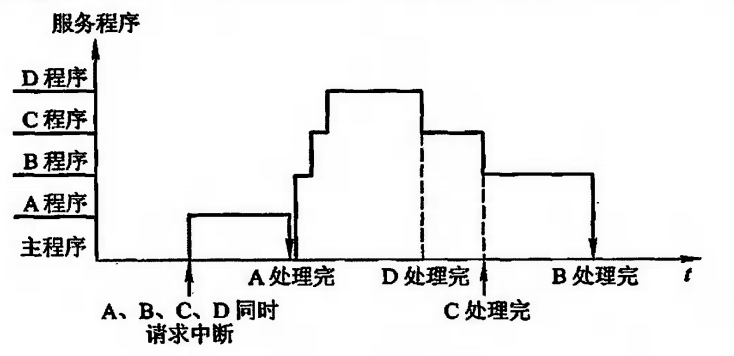 image-20240128150810479