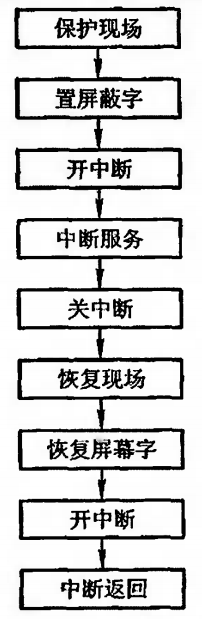 image-20240128151421638