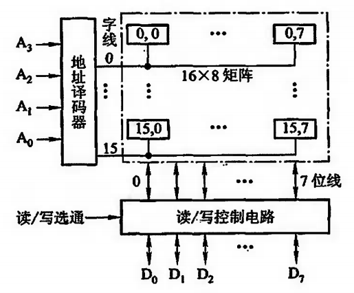 image-20240204123850680