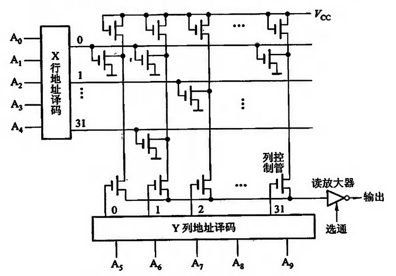 image-20240205124938265