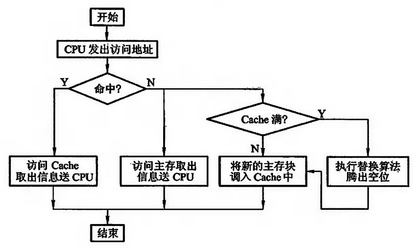 image-20240220124748964