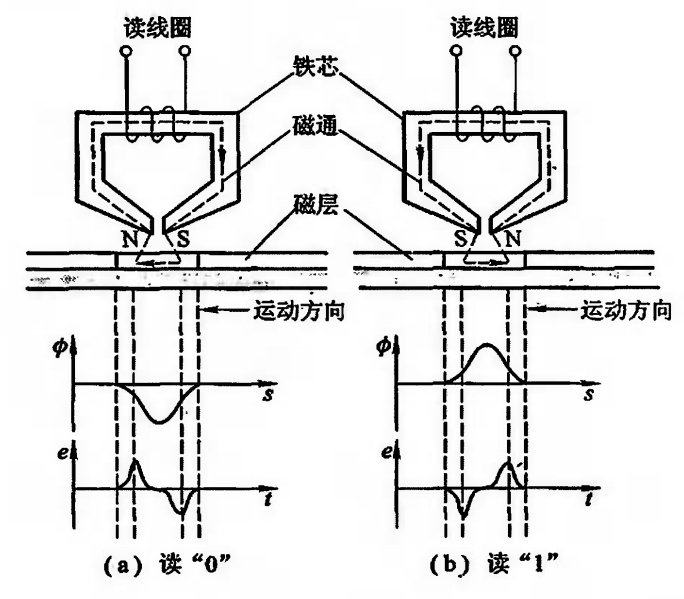 image-20240221182522647