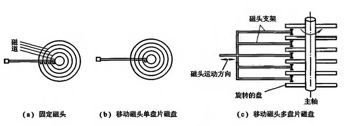 image-20240221183158043