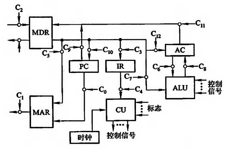 image-20240303140009475
