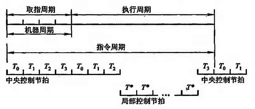 image-20240303152241518