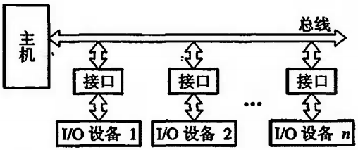 image-20240305192747364