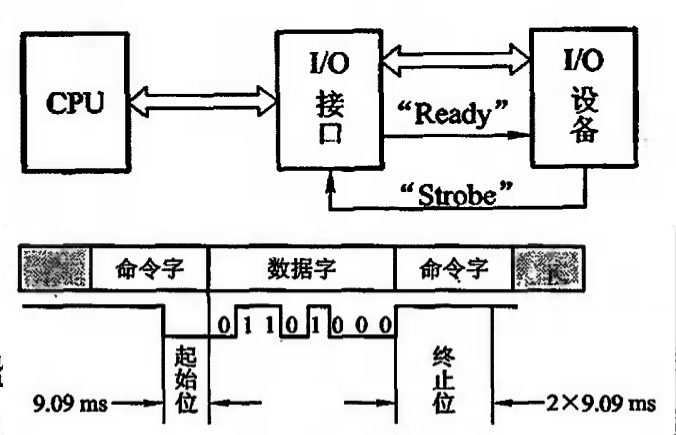 image-20240307191401796