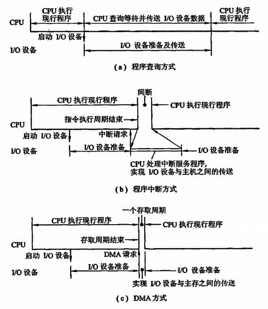 image-20240307222642509