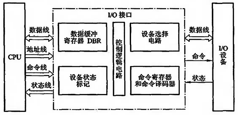 image-20240308183849645