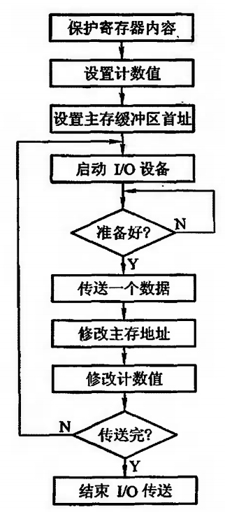 image-20240309100304089