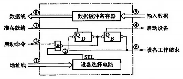image-20240309100703495
