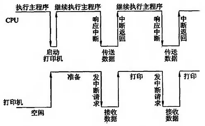image-20240309101148286