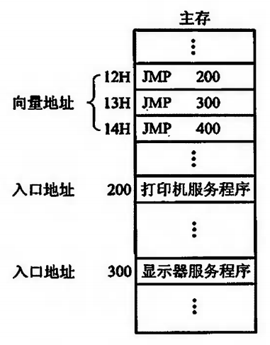 image-20240309105932237