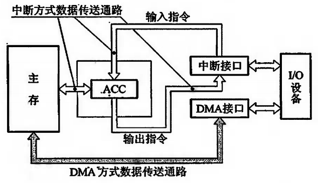image-20240309112537127