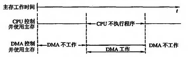 image-20240309113201248