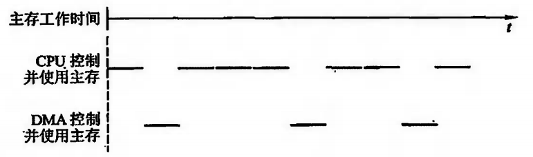 image-20240309113217951