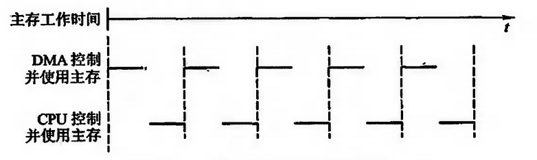 image-20240309113241453