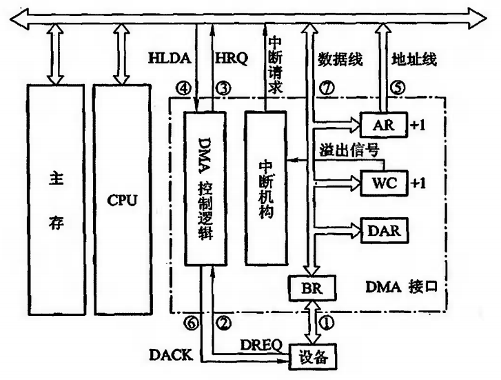 image-20240309113820075