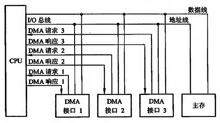 image-20240309114908072