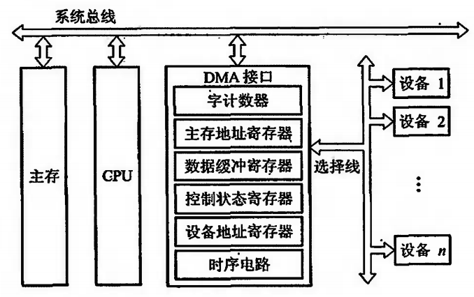 image-20240309115047539