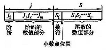 image-20240316111339340