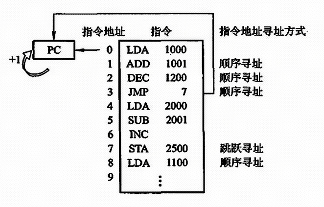 image-20240326124133642