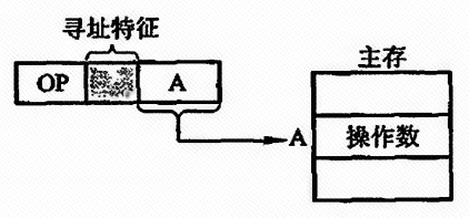 image-20240326125244468