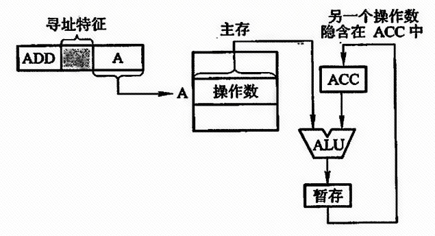 image-20240326125334507