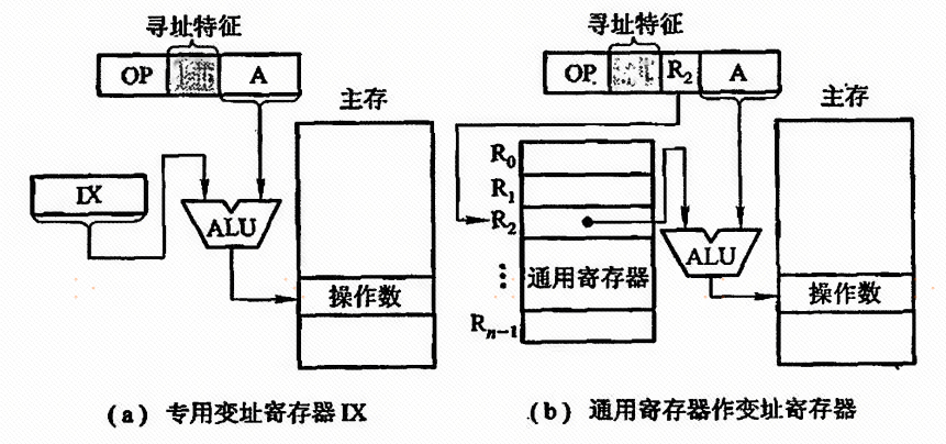 image-20240327125011238