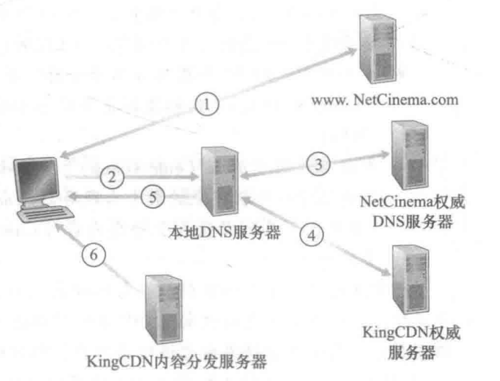 image-20240913132044581