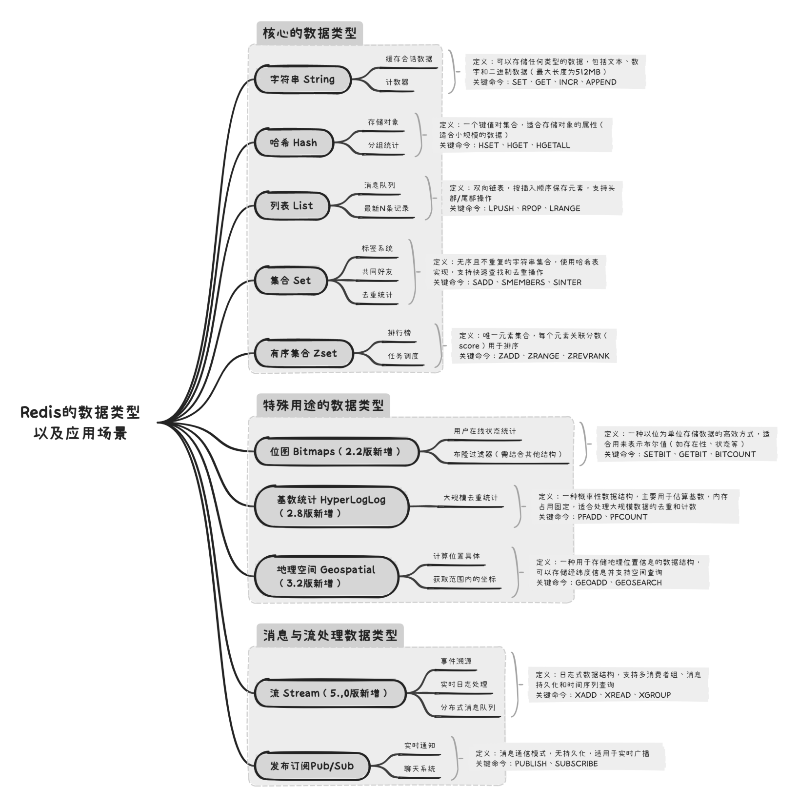 image-20250319105129748